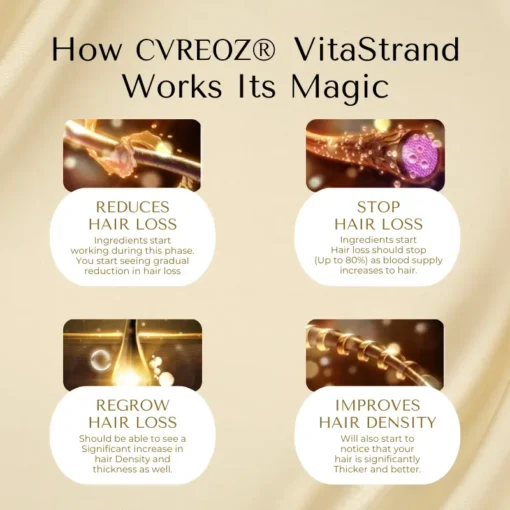 Cvreoz® VitaStrand Biotin Hair Growth Spray