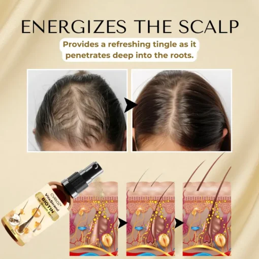 Cvreoz® VitaStrand Biotin Hair Growth Spray