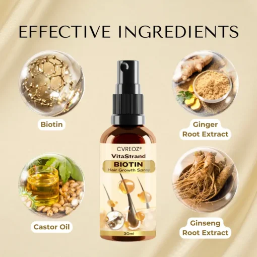 Cvreoz® VitaStrand Biotin Hair Growth Spray