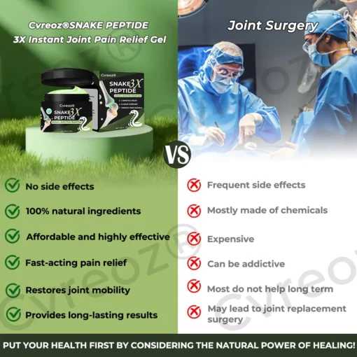 Cvreoz®SNAKE PEPTIDE 3X Instant Joint Pain Relief Gel