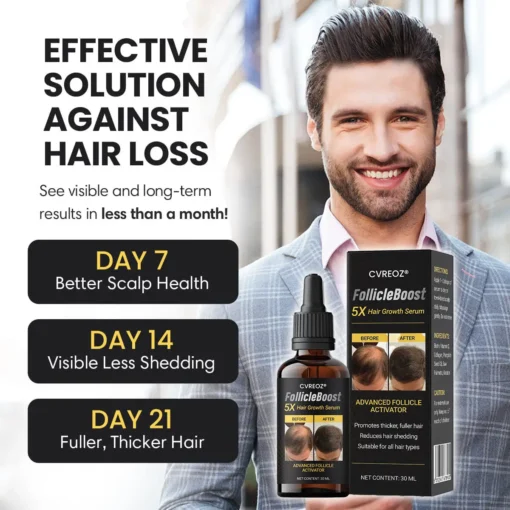 CVREOZ® FollicleBoost 5X Hair Growth Serum