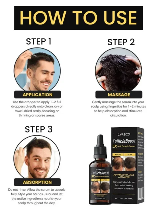 CVREOZ® FollicleBoost 5X Hair Growth Serum