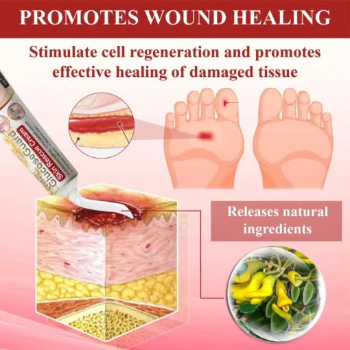 CVREOZ® GlucoseGuard Skin Rescue Cream