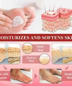 CVREOZ® GlucoseGuard Skin Rescue Cream