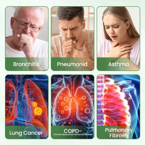CVREOZ® LungPure Herbal Detox Inhaler