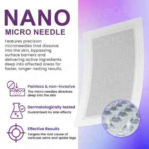 CVREOZ® Polidocanol Nano Varicose Vein Patch