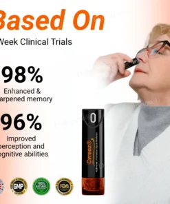 Cvreoz® Alzheimer's Prevention Nasal Inhalation