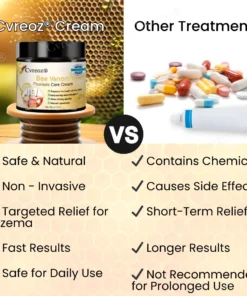 Cvreoz® Bee Venom Psoriasis Care Cream