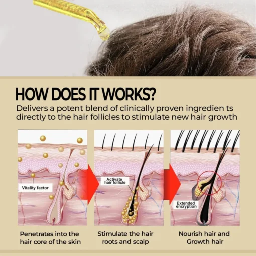 Cvreoz® Biotin Hair Essential Oil