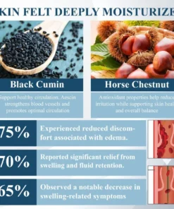 Cvreoz® Black Cumin Edema Soothing Herbal Cream