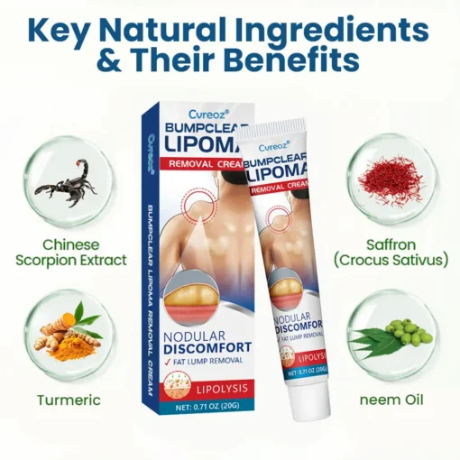 Cvreoz® BumpClear Lipoma Removal Cream