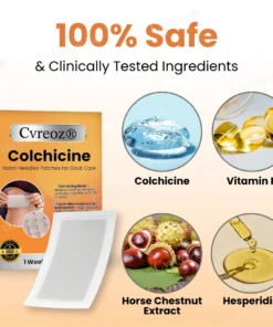 Cvreoz® Colchicine Nano-Needles Patches for Gout Care