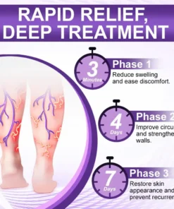 Cvreoz® DiaLeg Care Phyto Cream