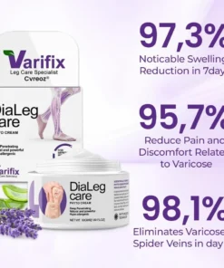 Cvreoz® DiaLeg Care Phyto Cream