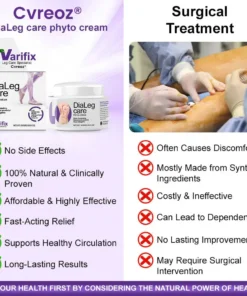 Cvreoz® DiaLeg Care Phyto Cream