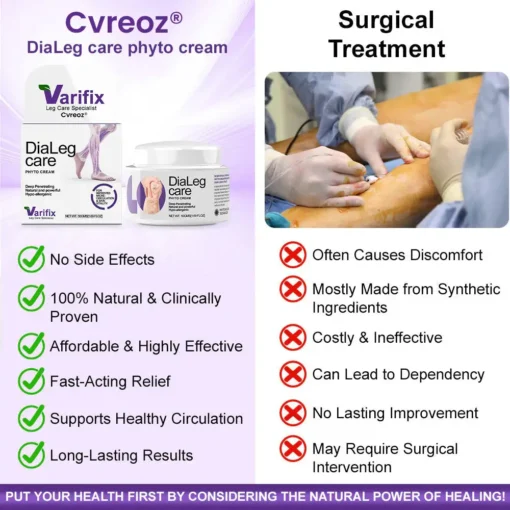 Cvreoz® DiaLeg Care Phyto Cream