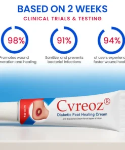 Cvreoz® Diabetic Foot Healing Cream