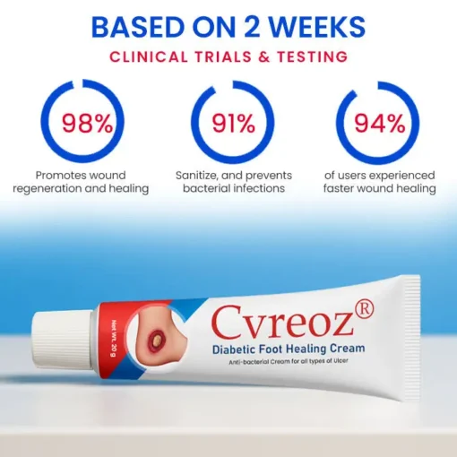 Cvreoz® Diabetic Foot Healing Cream