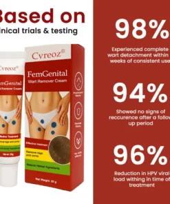 Cvreoz® FemGenital Wart Remover Cream