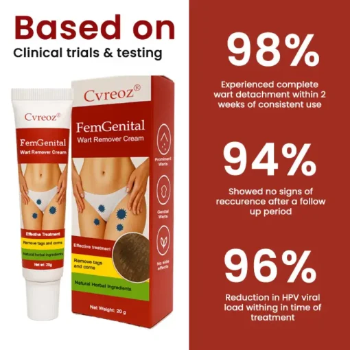 Cvreoz® FemGenital Wart Remover Cream