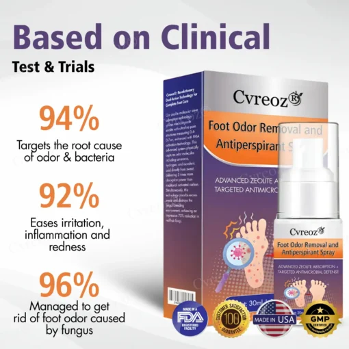 Cvreoz® Foot Odor Removal and Antiperspirant Spray
