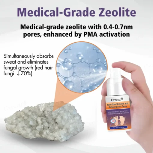Cvreoz® Foot Odor Removal and Antiperspirant Spray