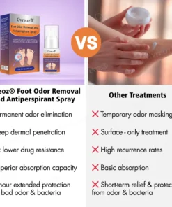 Cvreoz® Foot Odor Removal and Antiperspirant Spray