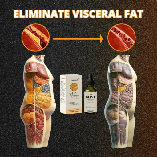 Cvreoz® GLP-1 Shaping & Health Boost Drops