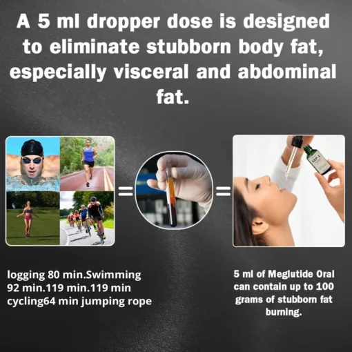Cvreoz® GLP-1 Shaping & Health Boost Drops