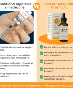 Cvreoz® GLP-1 Shaping & Health Boost Drops