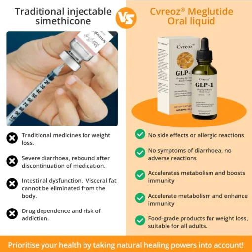Cvreoz® GLP-1 Shaping & Health Boost Drops