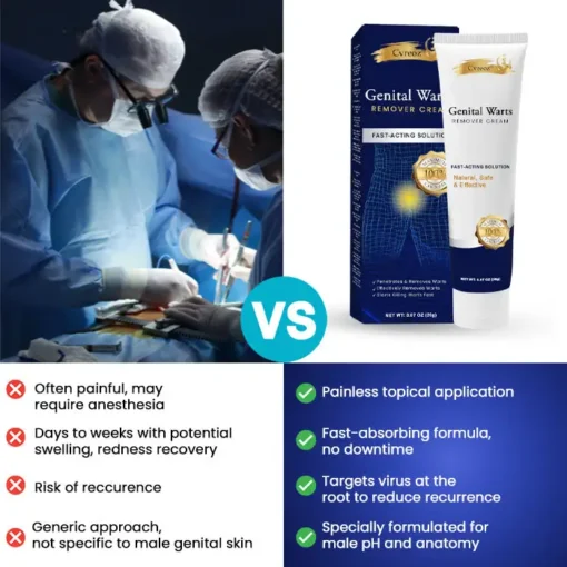 Cvreoz® Genital Warts Remover Cream