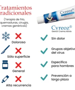 Cvreoz® GentX Crema Alivio