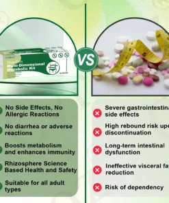 Cvreoz® GlowSlim Multi-Dimensional Metabolic Kit