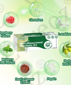 Cvreoz® GlowSlim Multi-Dimensional Metabolic Kit