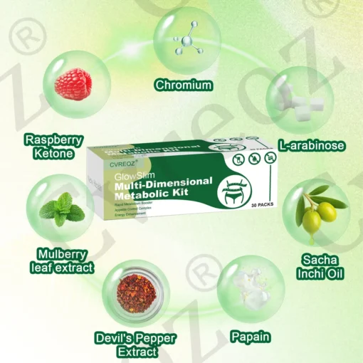Cvreoz® GlowSlim Multi-Dimensional Metabolic Kit