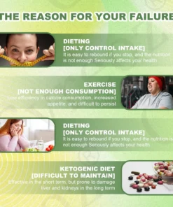 Cvreoz® GlowSlim Multi-Dimensional Metabolic Kit