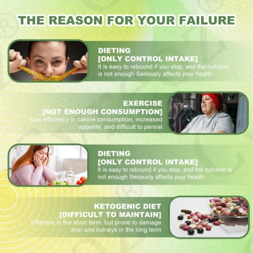 Cvreoz® GlowSlim Multi-Dimensional Metabolic Kit