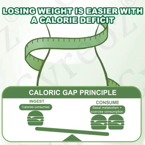 Cvreoz® GlowSlim Multi-Dimensional Metabolic Kit