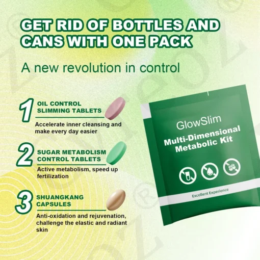 Cvreoz® GlowSlim Multi-Dimensional Metabolic Kit