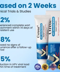 Cvreoz® HPV Genital Warts Relief Cream