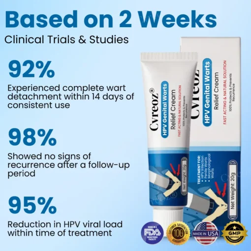 Cvreoz® HPV Genital Warts Relief Cream