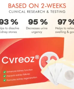 Cvreoz® Kidney Care Patch