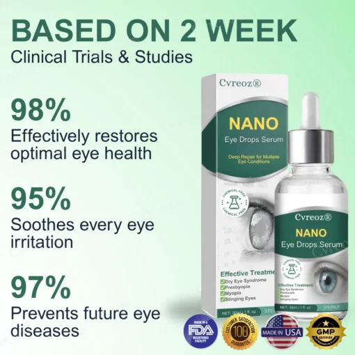 Cvreoz® Nano Eye Drops Serum