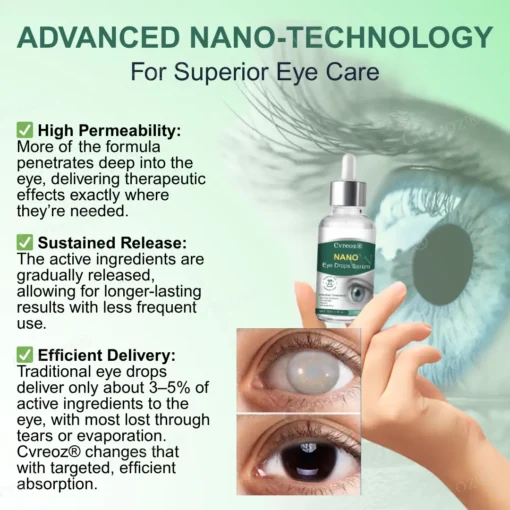 Cvreoz® Nano Eye Drops Serum