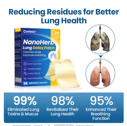 Cvreoz® NanoHerb Lung Detox Patch