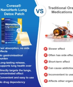 Cvreoz® NanoHerb Lung Detox Patch