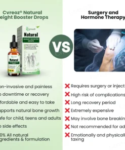 Cvreoz® Natural Height Booster Drops