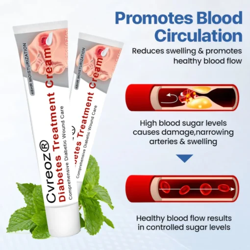 Cvreoz® Natural Lipoma Removal Cream