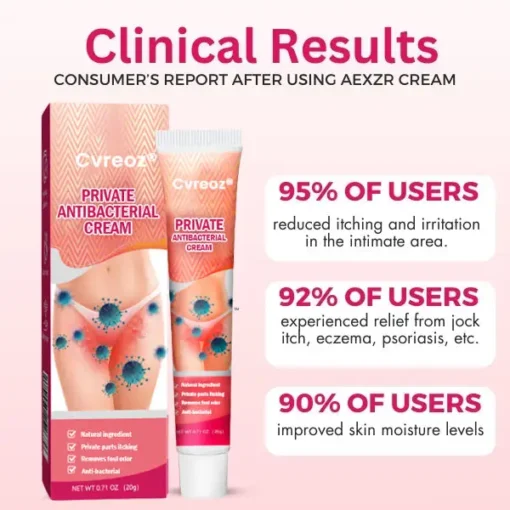 Cvreoz® Private Anti-Bacterial Cream